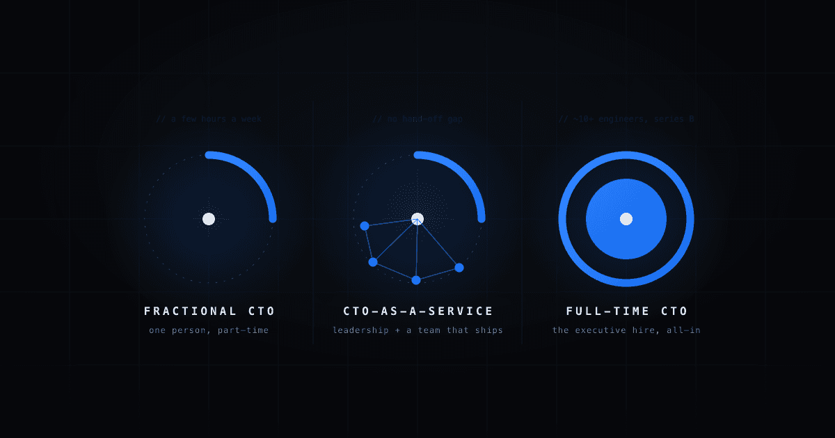 Fractional CTO vs. CTO-as-a-Service vs. Full-Time CTO: Which One Do You Actually Need?