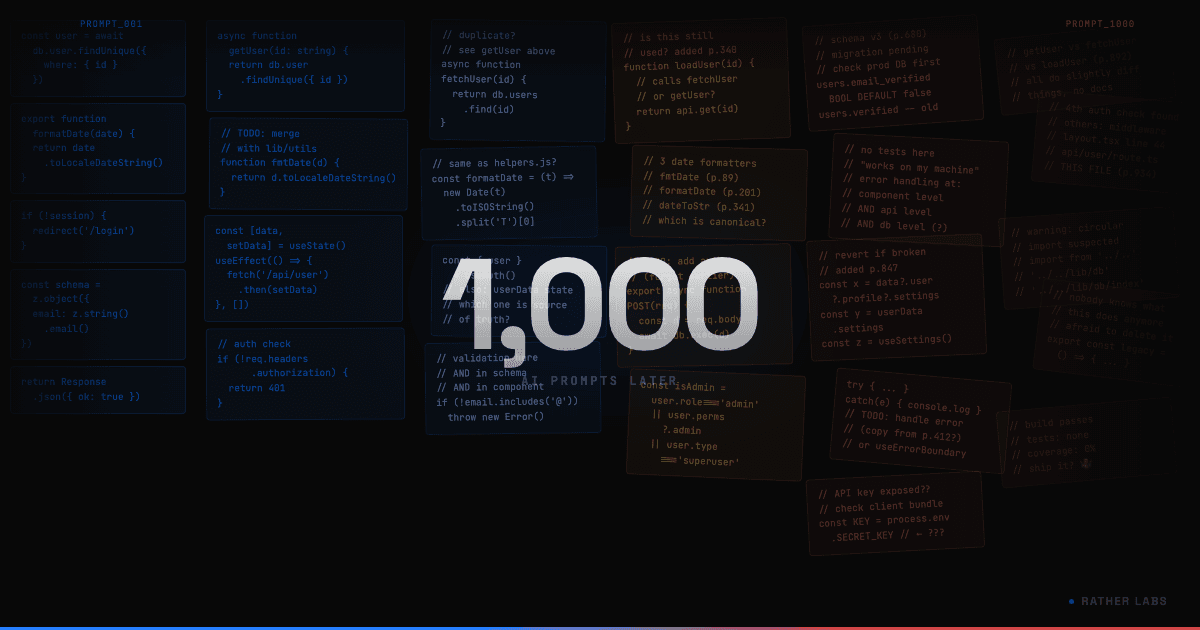 What Happens to Your Codebase After 1,000 AI Prompts